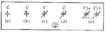 Capacitor symbol