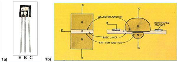 cutaway view of a 2N3904 TO-92 and N and P-type lamellae