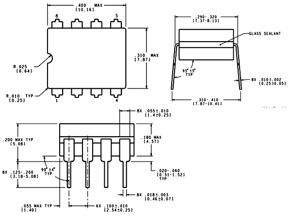 Figure5-package