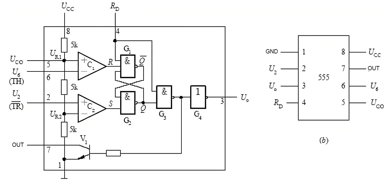 Figure4-working principle