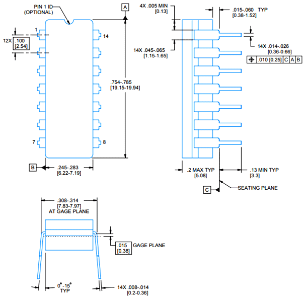 2D Model (CDIP)