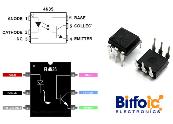 Figure2-4N35 Pinout