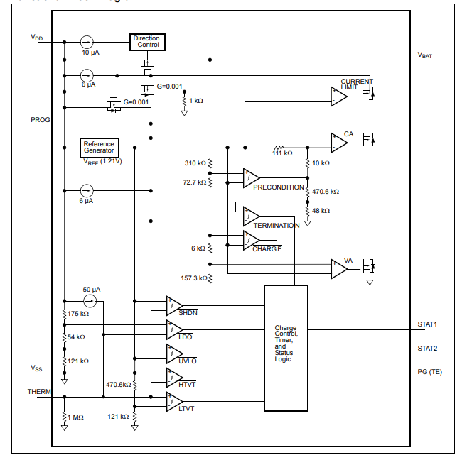 Figure4-MCP73833  Functional Block Diagram