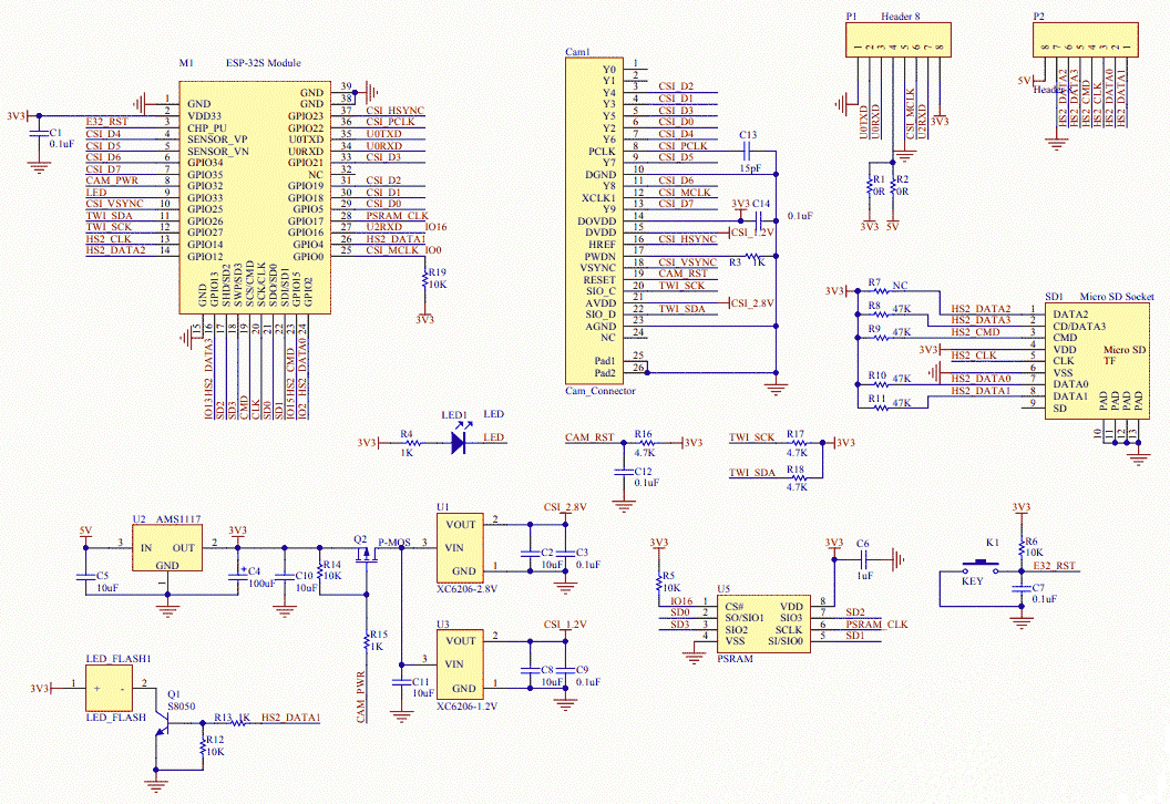 Figure1-ESP32-CAM Schematics