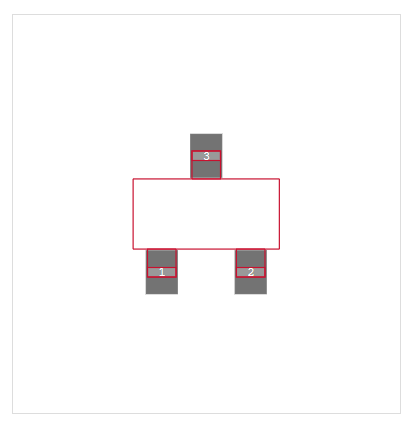 Figure4-Footprint